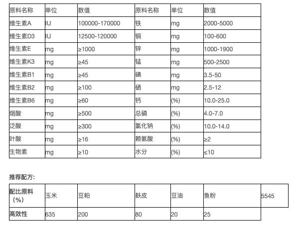 QQ20250424-120740.png