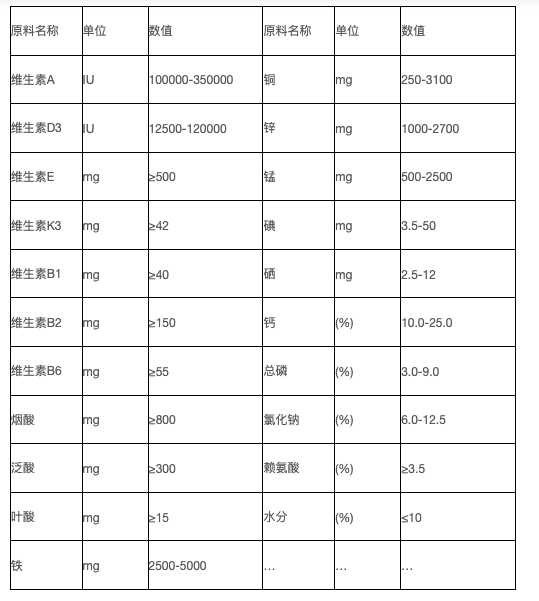 QQ20250424-115620.png